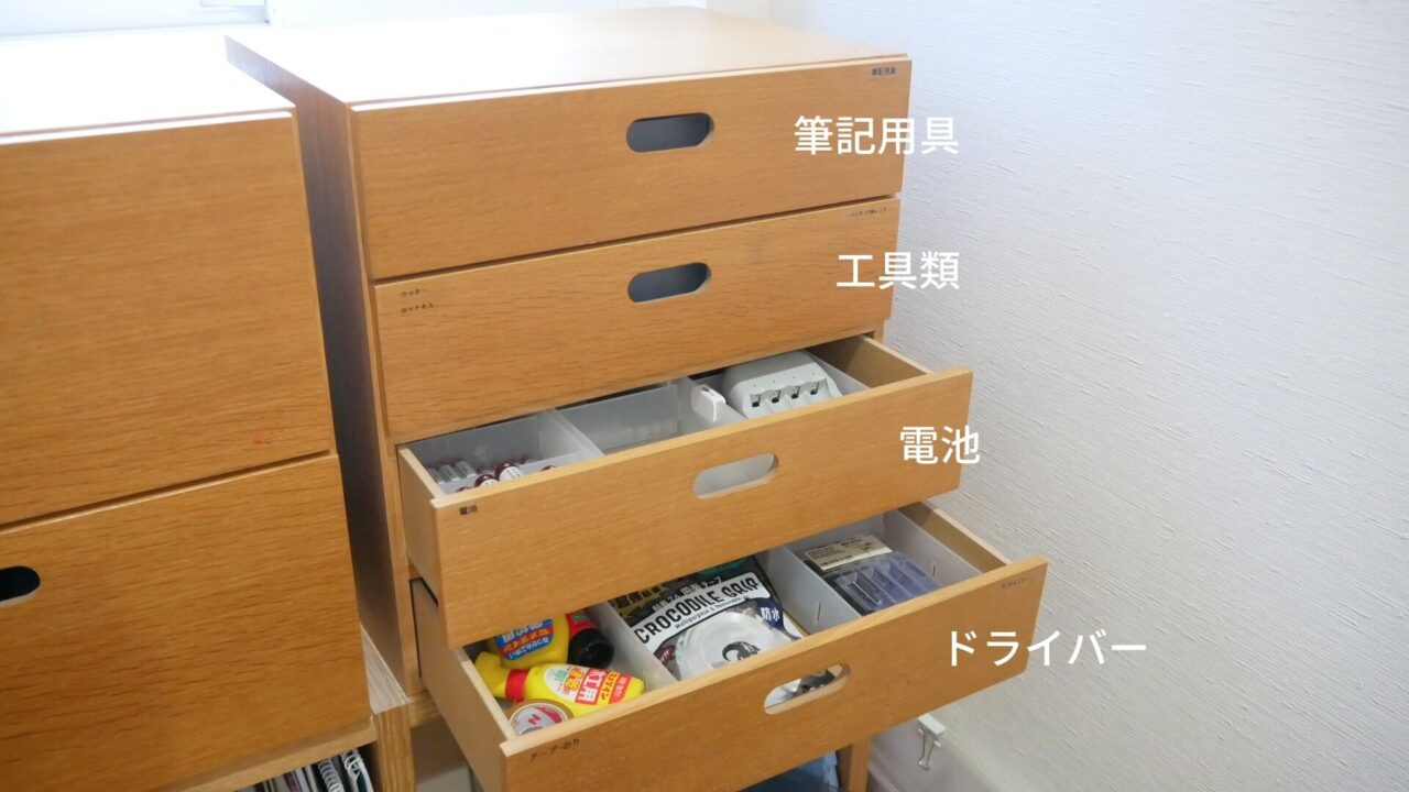 電池のそばには工具や文房具を収納